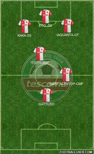 Zlin Formation 2011