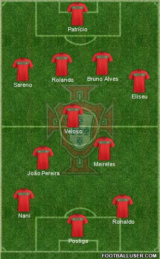 Portugal Formation 2011