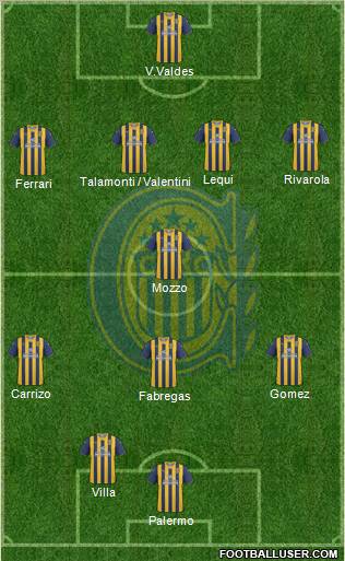Rosario Central Formation 2011