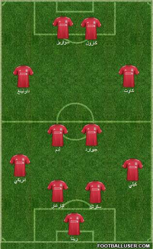 Liverpool Formation 2011