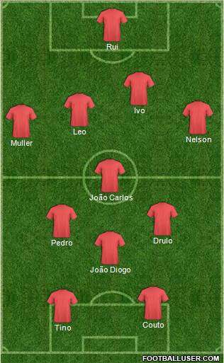 Pro Evolution Soccer Team Formation 2011