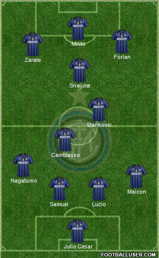 F.C. Internazionale Formation 2011