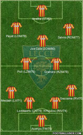 Lecce Formation 2011