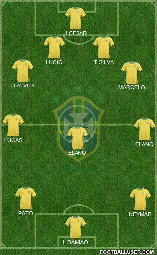 Brazil Formation 2011
