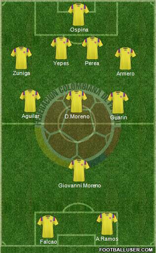 Colombia Formation 2011
