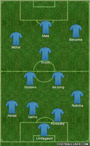 Pro Evolution Soccer Team Formation 2011