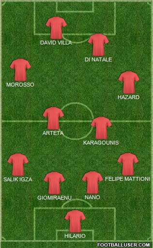 Pro Evolution Soccer Team Formation 2011