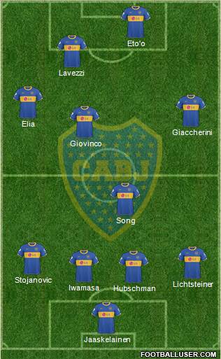 Boca Juniors Formation 2011