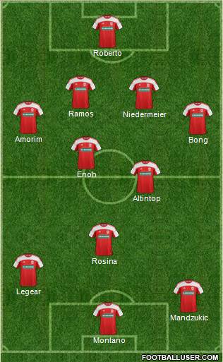 Middlesbrough Formation 2011