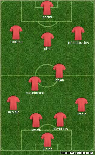 Europa League Team Formation 2011