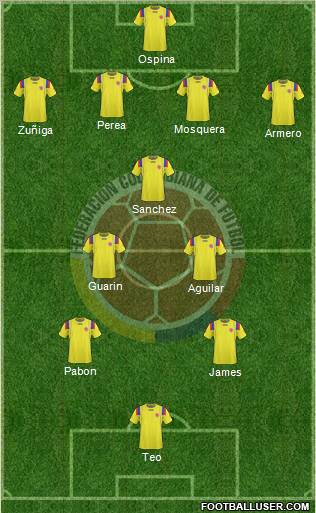 Colombia Formation 2011