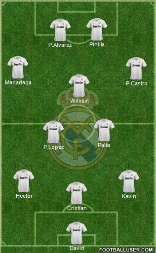 Real Madrid C.F. Formation 2011