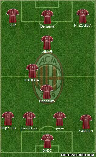 A.C. Milan Formation 2011