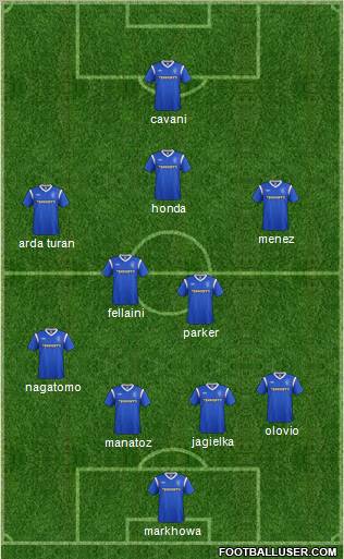 Rangers Formation 2011