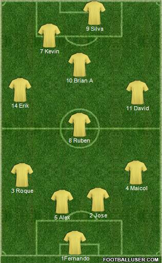 Dream Team 4-3-1-2 football formation