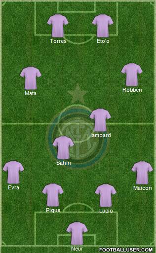 F.C. Internazionale Formation 2011