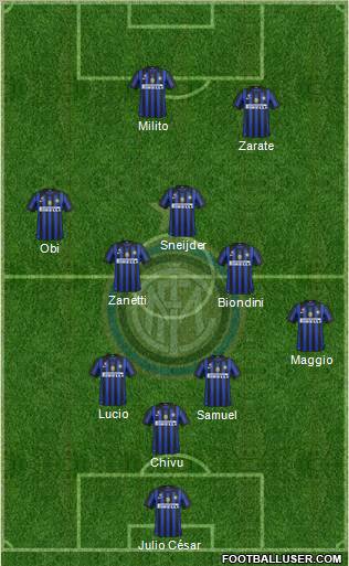 F.C. Internazionale Formation 2011