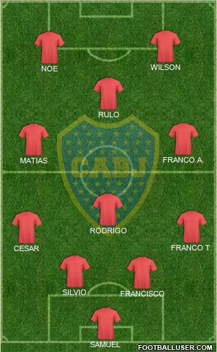 Boca Juniors Formation 2011