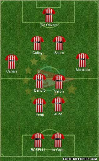 Estudiantes de La Plata Formation 2011