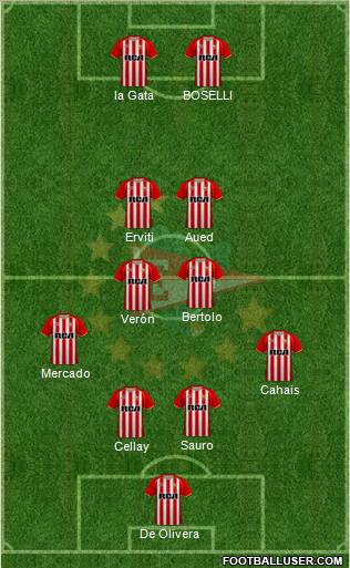 Estudiantes de La Plata Formation 2011
