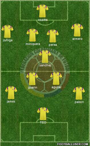 Colombia Formation 2011