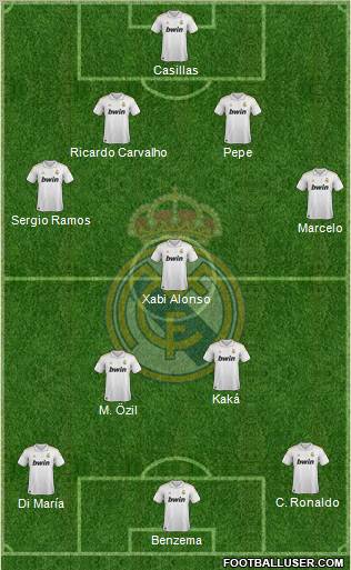Real Madrid C.F. Formation 2011