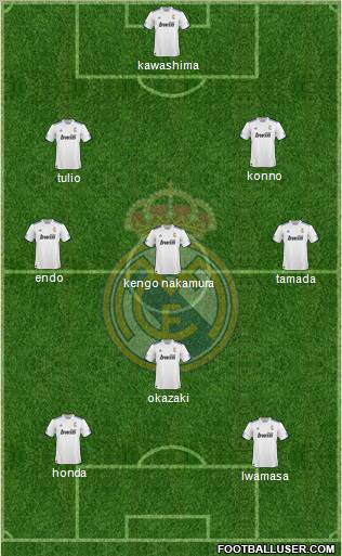 R. Madrid Castilla Formation 2011