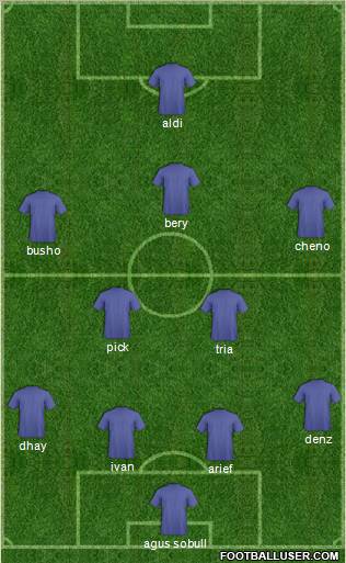 Pro Evolution Soccer Team Formation 2011