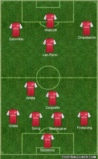 Arsenal Formation 2011