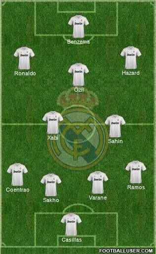 Real Madrid C.F. Formation 2011