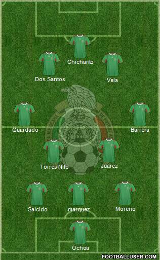 Mexico Formation 2011