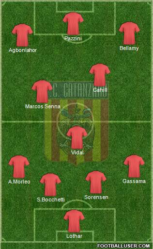 Catanzaro Formation 2011