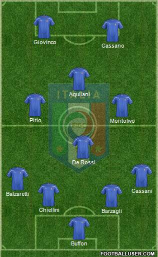 Italy Formation 2011