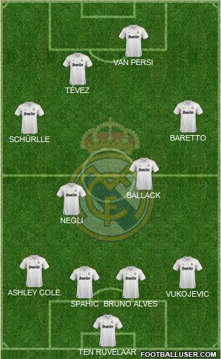 Real Madrid C.F. Formation 2011