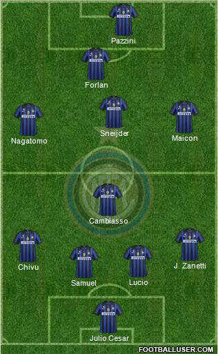 F.C. Internazionale Formation 2011