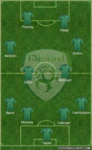 Ireland Formation 2011