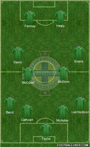 Northern Ireland Formation 2011