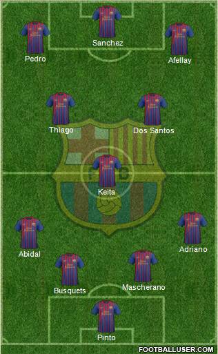F.C. Barcelona Formation 2011