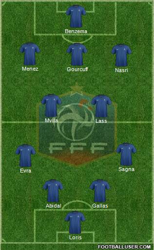 France Formation 2011