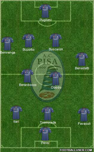 Pisa Formation 2011