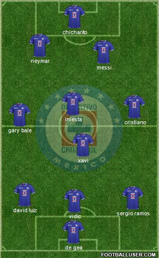 Club Deportivo Cruz Azul Formation 2011
