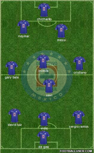 Club Deportivo Cruz Azul football formation