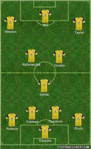 Oxford United Formation 2011