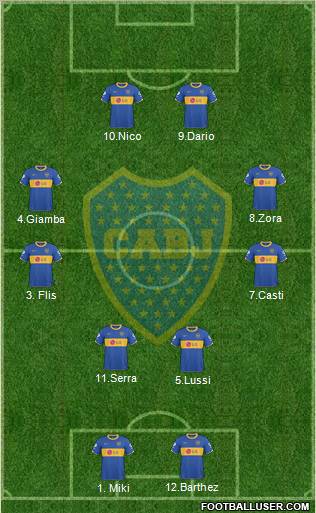 Boca Juniors Formation 2011