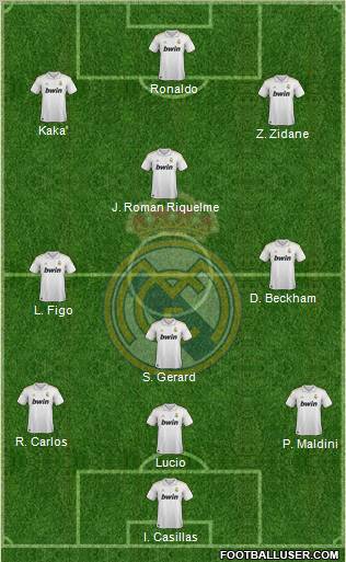 Real Madrid C.F. Formation 2011