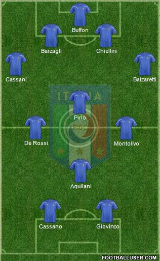 Italy Formation 2011