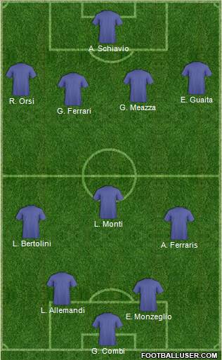 Dream Team 5-4-1 football formation