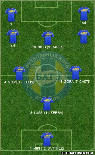 BATE Borisov Formation 2011