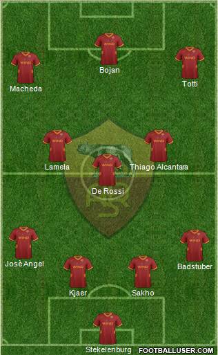 AS Roma Formation 2011