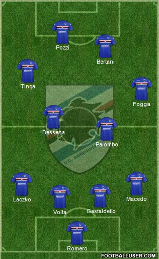 Sampdoria Formation 2011